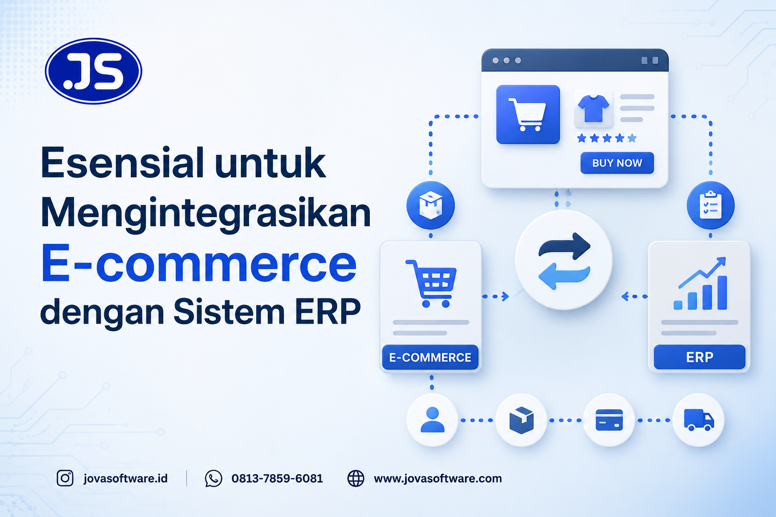 Esensial untuk Mengintegrasikan E-commerce dengan Sistem ERP